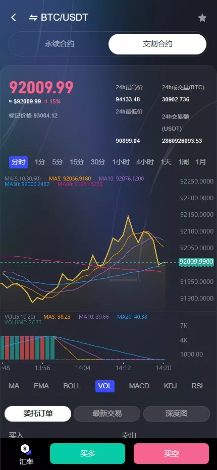 【全新JAVA带跟单综合交易所】加密货币+外汇+期货+全球股票+全开源综合交易所源码