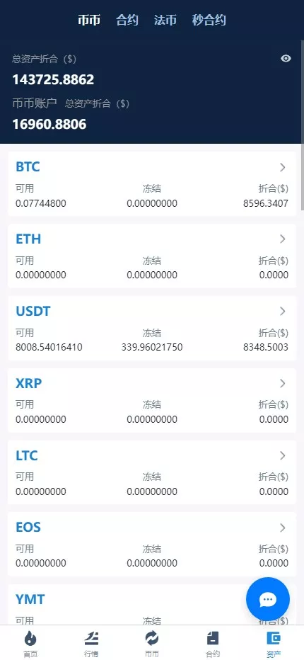 【用户投稿】多语言交易所系统+币币交易+秒合约交易所+WAP端VUE+PC端VUE