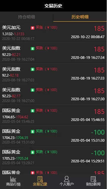 【9月修复最新微盘】微交易时间盘+期货+股票+点位盘+交易平台源码+用户投稿