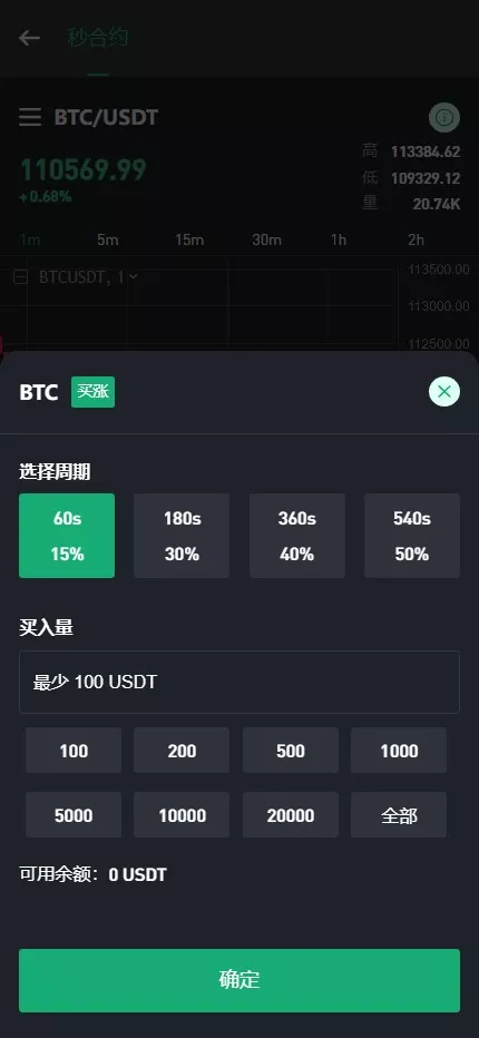 【多语言交易所源码】完美运营版+支持秒合约+币币+国际黄金+U本位合约+DeFi挖+盗u无提示+可开关盗u功能