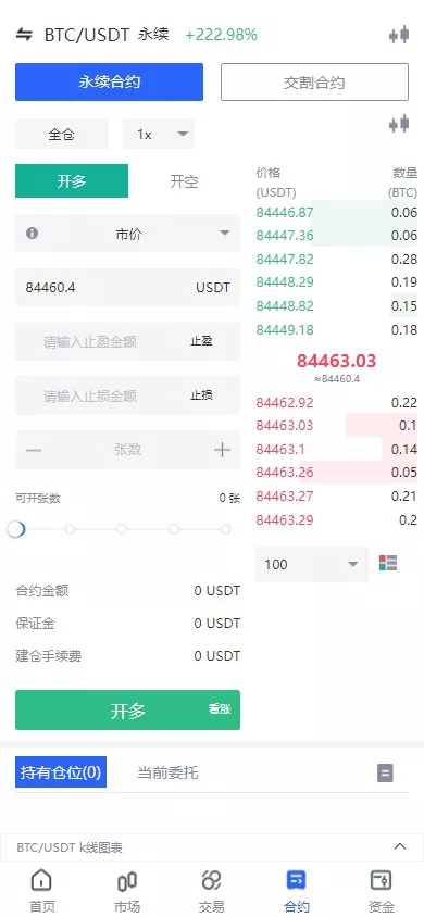 【海外JAVA交易所】多语言交易所+币币+永续合约+期权交易+运营版