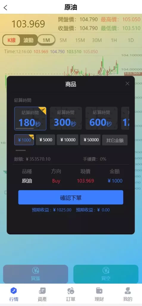 【全新优化版六国语言微盘系统】外汇微交易系统+投资理财源码