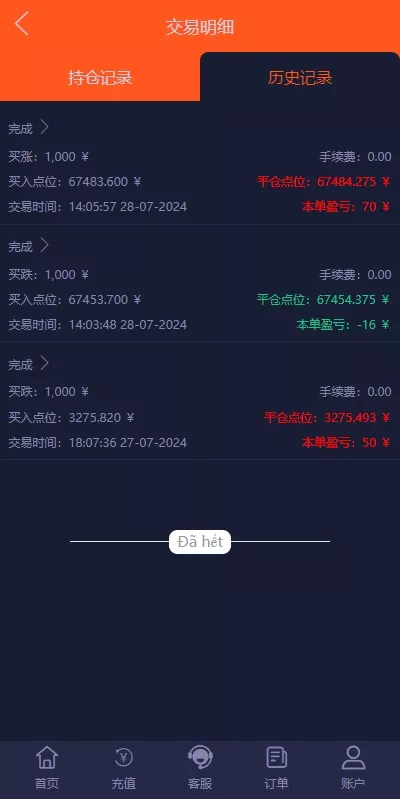 【PC自适应微盘系统】微交易所+伪交易所+利息宝+单控全控