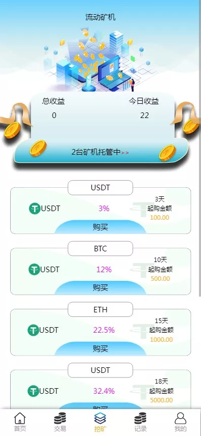 【仿MT5微盘】PHP源码+至尊框架+带搭建教程