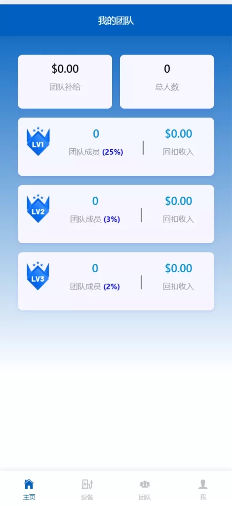 【海外共享充电桩】投资理财源码