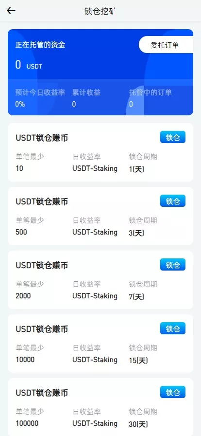 【WooCloud多语言交易所】合约交易+期权交易+币币交易+合约交易跟单+锁仓挖矿+IEO申购+NFT盲盒+双币理财+平台币发行+平台币行情控制+机器人+pc端+wap端+uniapp纯源码